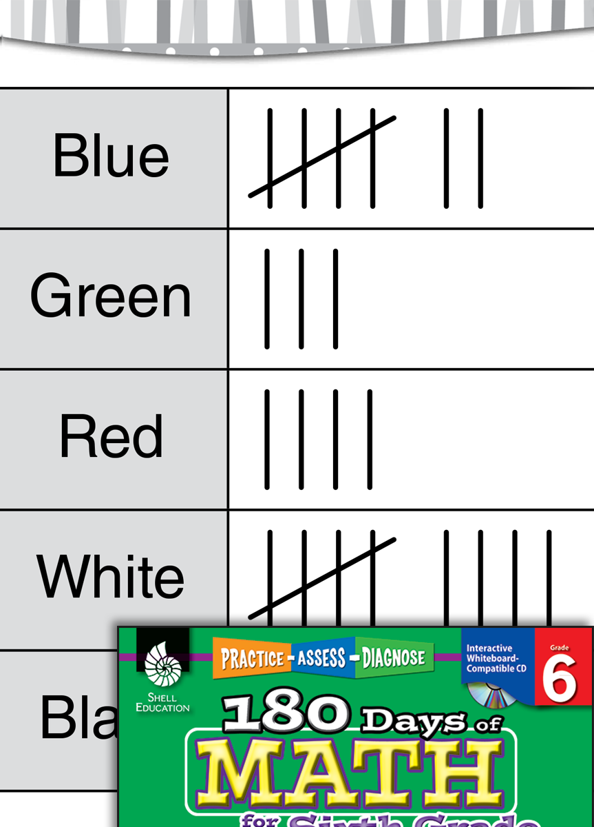 Daily 5 Math 3rd Grade