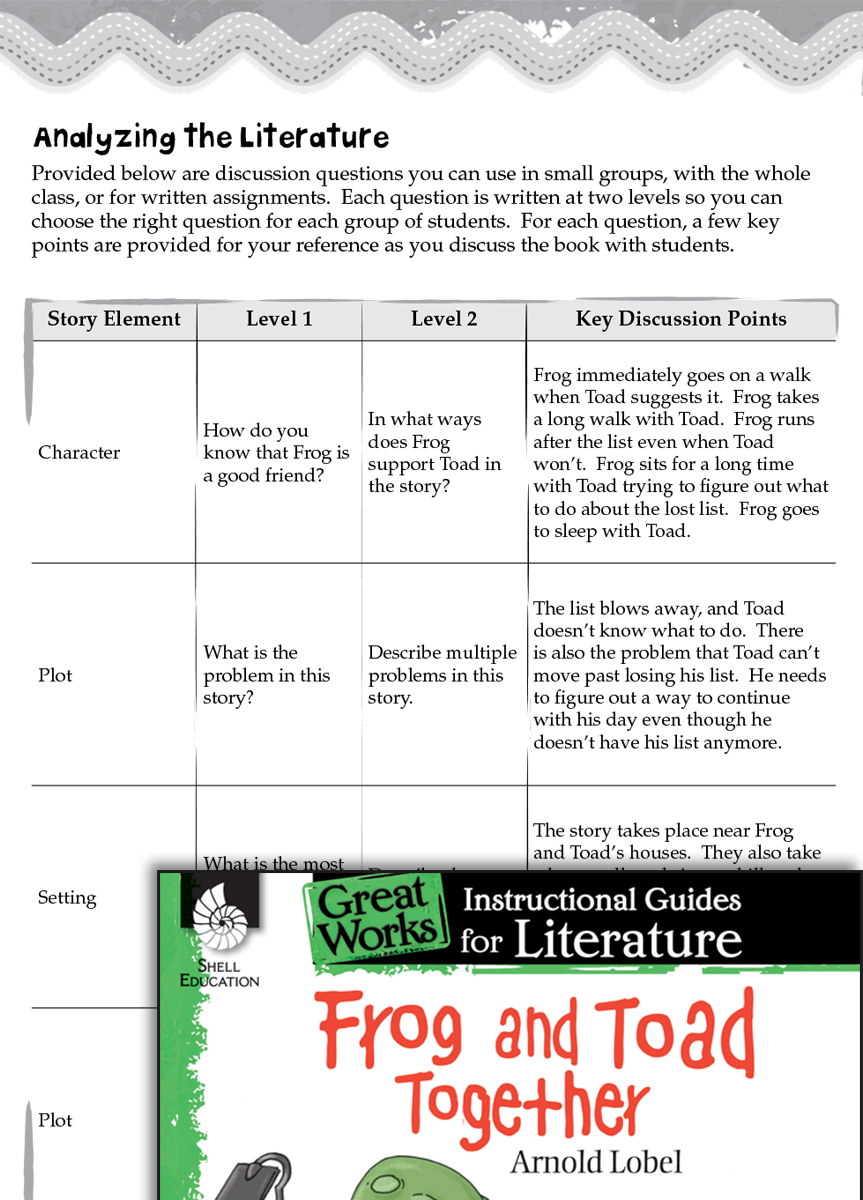 Frog And Toad Together Leveled Comprehension Questions