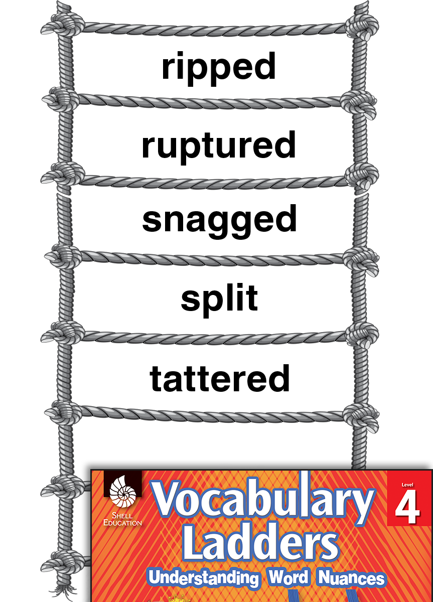 vocabulary-ladder-for-degrees-of-tearing-apart-teachers-classroom