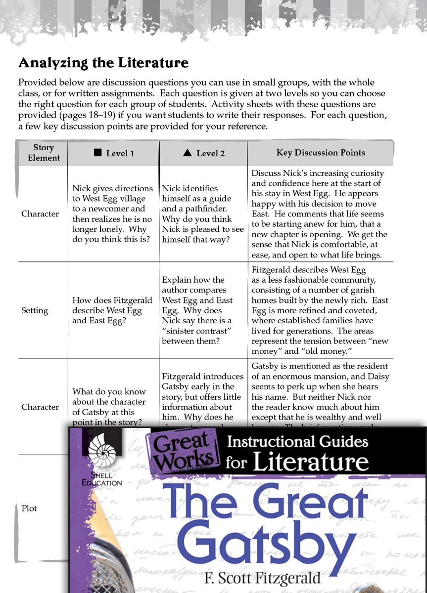 The Great Gatsby Leveled Comprehension Questions Teachers Classroom