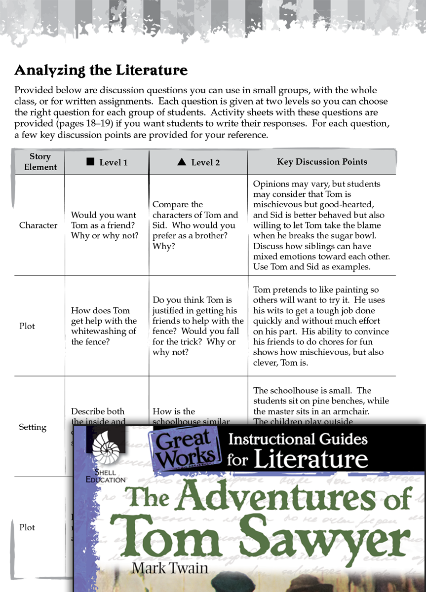 The Adventures of Tom Sawyer Leveled Comprehension Questions | Teachers