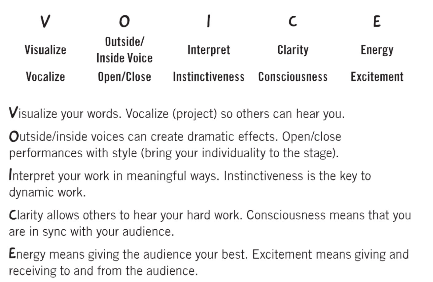 Poetry Terms The Crossover by Kwame Alexander. - ppt download